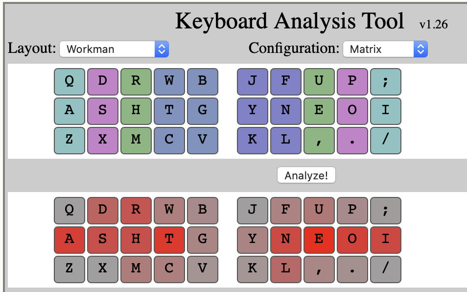 Moonlander Keyboard (Mechanical) (Ergonomic) (Split) (Ortholinear